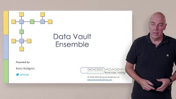 Data Vault Ensemble