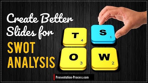 Create Better Slides for SWOT analysis (PPT Zoom In - Zoom Out Technique)