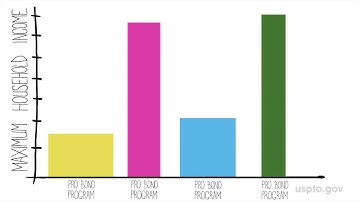 Legal Assistance Programs for Independent Inventors