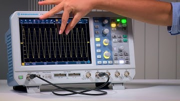 R&S®RTB2000 – Video Touchscreen