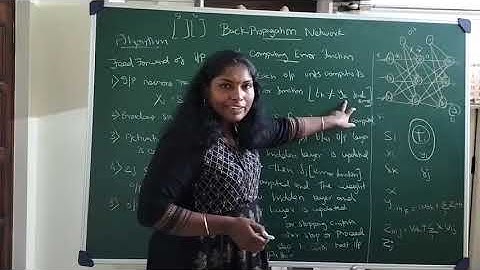 Working of Back Propagation Network – Artificial Neural Network by Deeba Kannan