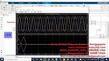 Overview of Power Management Strategies of Hybrid AC/DC Microgrid www.matlabprojectscode.com