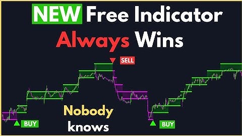 The Range Filter Indicator On Tradingview! The Most Accurate BUY SELL Indicator Of 2024