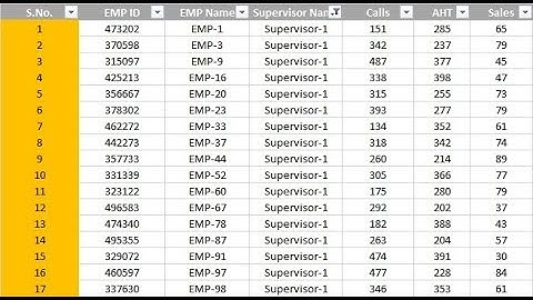 Dynamic Serial Number in Excel