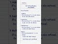 Closure Property of Rational Numbers | Class 8 Maths Chapter 1 | PART-2