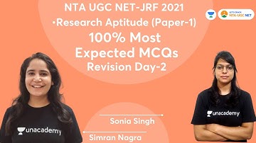 100% Most Expected MCQs | Research Aptitude | NTA UGC NET-JRF 2021 | Sonia Singh & Simran Nagra