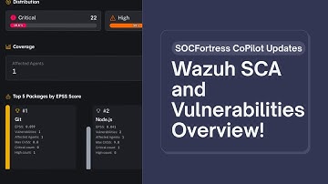 CoPilot Supercharges Wazuh with SCA & Vulnerability Overviews