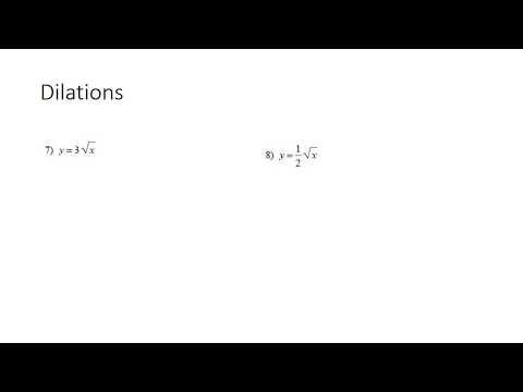 Dilations of Radical Functions