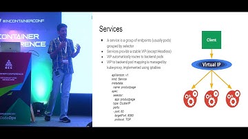 Deep dive into Kubernetes networking by Sreenivas Makam