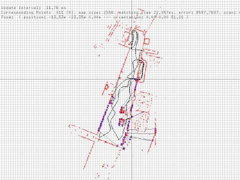 Freiburg Building 101: ICP-Based Incremental Registration using Sparse Point Maps