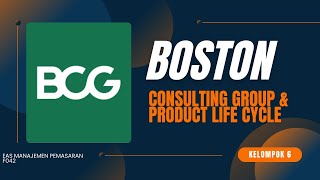 APA SIH BOSTON CONSULTING GROUP & PRODUCT LIFE CYCLE