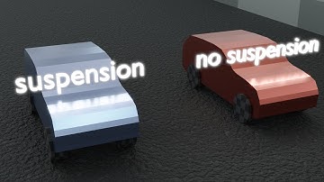 Blender car suspension simulation