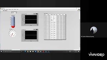 Themperature and Humidity Data Logger System using Arduino