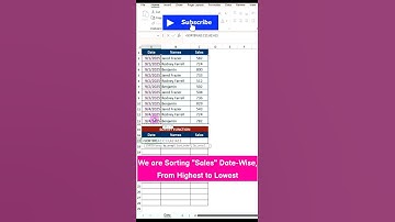 Dynamic Sorting Using SORTBY Function in Excel