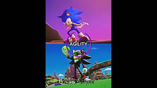 Famous Sonic prime vs Shadow prime #vs #sonicprime #sonic #shadow Profile
