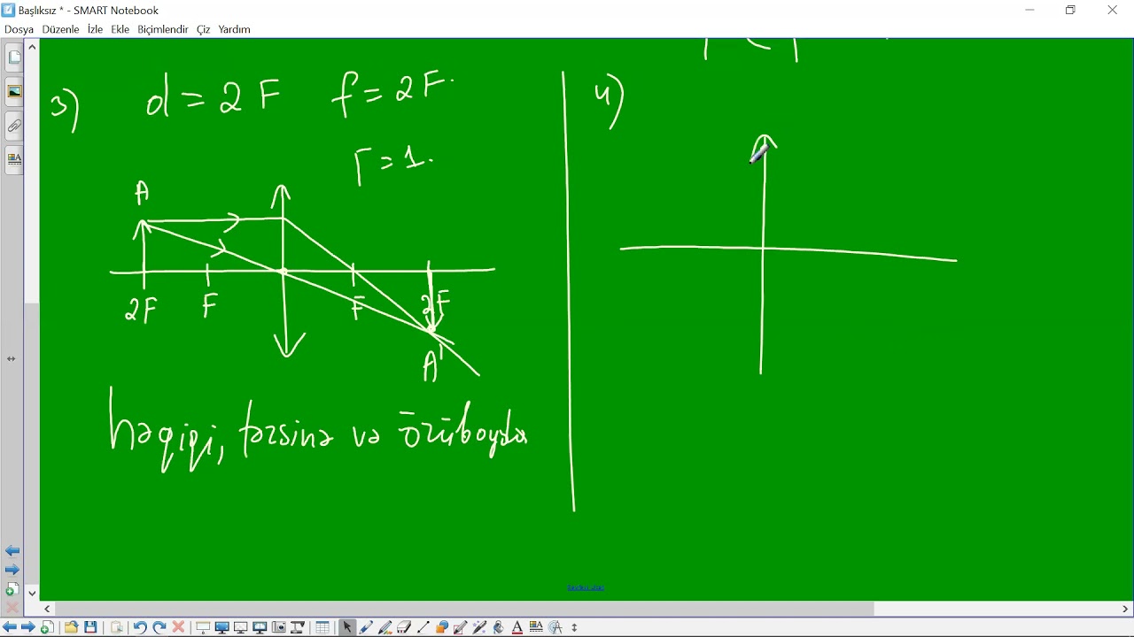Linzalarda və sferik güzgülərdə xəyalın qurulması. Həqiqi və mövhumi xəyallar. Həndəsi optika