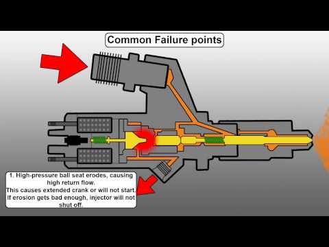 how-a-common-rail-diesel-injector-works-and-common-failure-points---engineered-diesel
