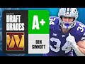 2024 NFL Draft Grades: Commanders select Ben Sinnott No. 53 Overall | CBS Sports
