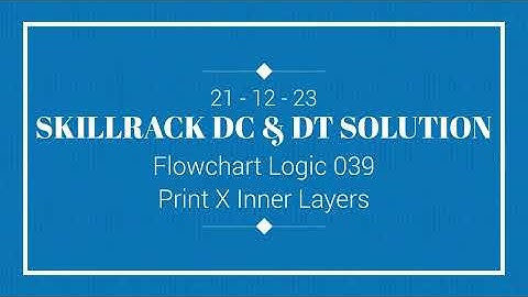 21-12 SKILLRACK DAILY CHALLENGE AND DAILY TEST SOLUTION | Python