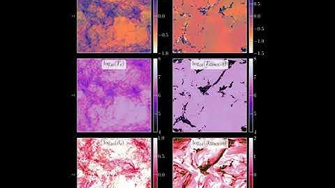Multiphase ICM turbulence simulation using FLASH: high resolution magnetic fields run (f0.10magHR)