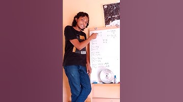 Método de Gauss-Seidel #experimento #matemática #educação #ciência #incrível