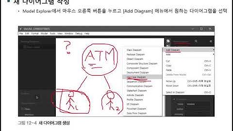UML 12장 StarUML사용법1