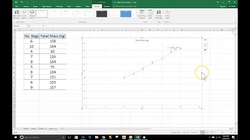 EXCEL 04 Mathematical Models (linear regression)