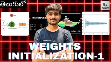 Tutorial-36:Weights initialization|How not to?|Deep Learning|Telugu