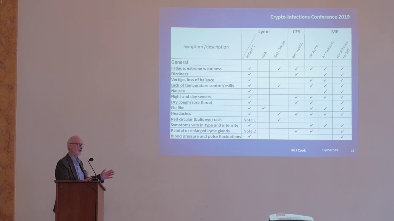 The Value of Serological Assays for the Diagnosis of Crypto-Infections - Michael Cook