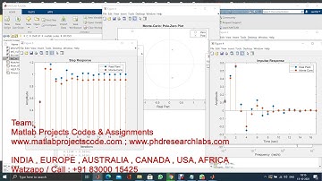 Adaptive IIR filtering systems using a weighted sum-variable length particle swarm optimization PSO