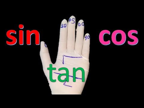 หาค่า sin cos tan จากนิ้วมือ