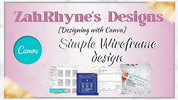 Designing Wireframe UX Design with Canva