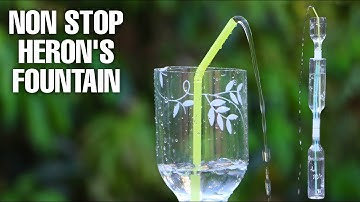 How to make Non Stop Heron