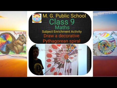 Class9 maths ch1 number system: Subject Enrichment Activity—Draw decorative Pythagorean Spiral