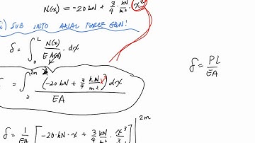 Axial Deformation Example (2/2) - Mechanics of Materials