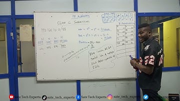 Computer Networking: Class C Subnetting Tutorial From Beginners To Advanced |IP Subnetting Explained