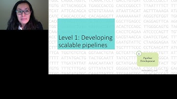 Best Practice Strategies and Tools for Scaling Clinical Bioinformatics