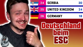 Deutschland LETZTER beim ESC! Was nun?