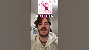 Learn Languages like a Machine 🤖 #linguistics #language #languagelearning