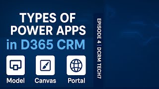 Epsiode 4 | Types of Power Apps in Dynamics 365 CRM | Model | Canvas | Portal