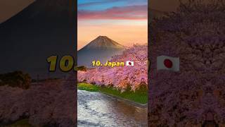Top 10 Most Beautiful Countries In Asia 2023 | Most Beautiful Countries