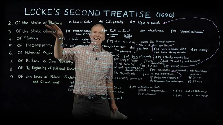 John Locke's Second Treatise of Government, chapters 1-9
