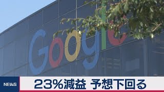 アルファベット決算23％減益 予想下回る