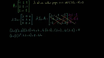 Comment trouver les valeurs propres d'une matrice 3x3 ?