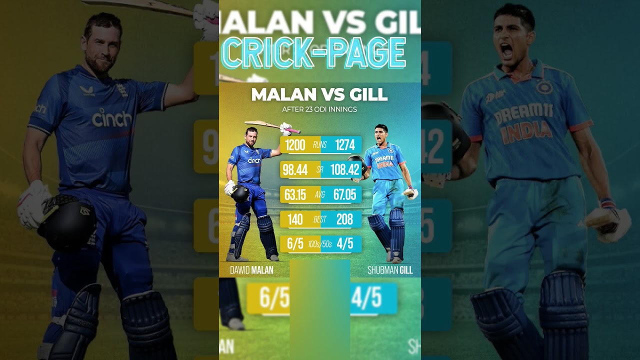 Malan vs Gill 