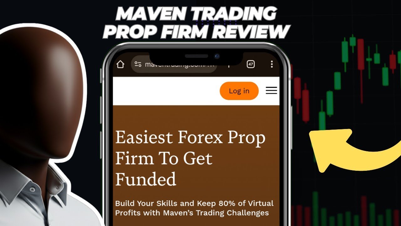 Maven Trading Review 2025 || Maven Trading Prop Firm Review || Maven Prop Firm Rules and Challenges