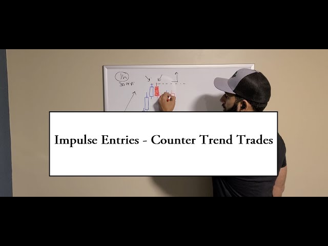 Forex entries in counter trend - Impulse Entries class=