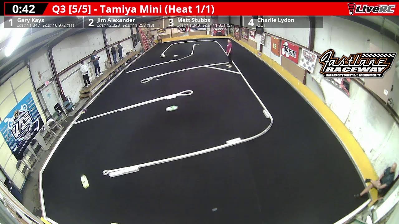 Sunday Onroad Racing