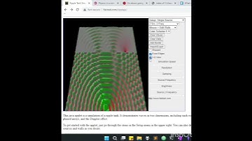 interference pattern breakdown