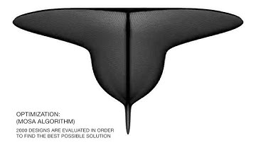 Hull optimization Sobol + MOSA